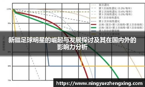 新疆足球明星的崛起与发展探讨及其在国内外的影响力分析